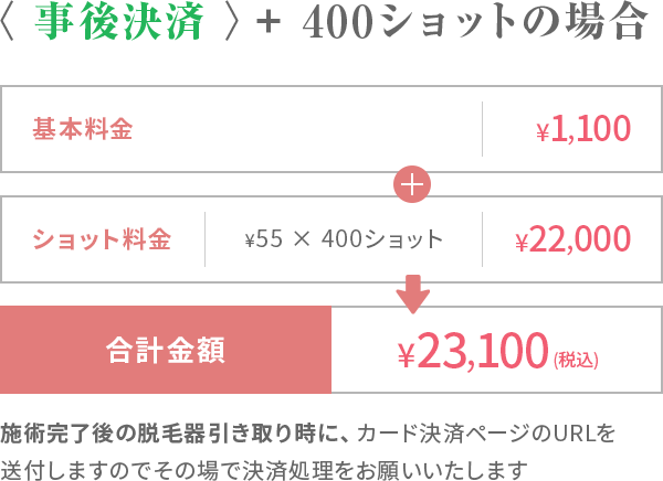 事後決済 280ショットの料金